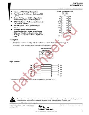 74ACT11004PWR datasheet  